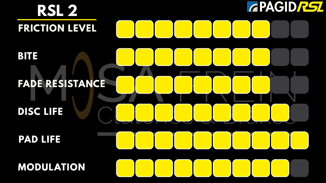 PLAQUETTES APM30A07009-CA PAGID RSL2
